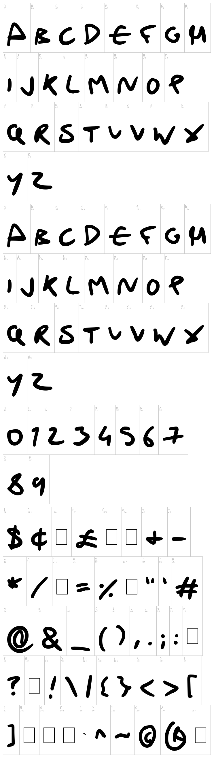 Drunk Handwriting font map